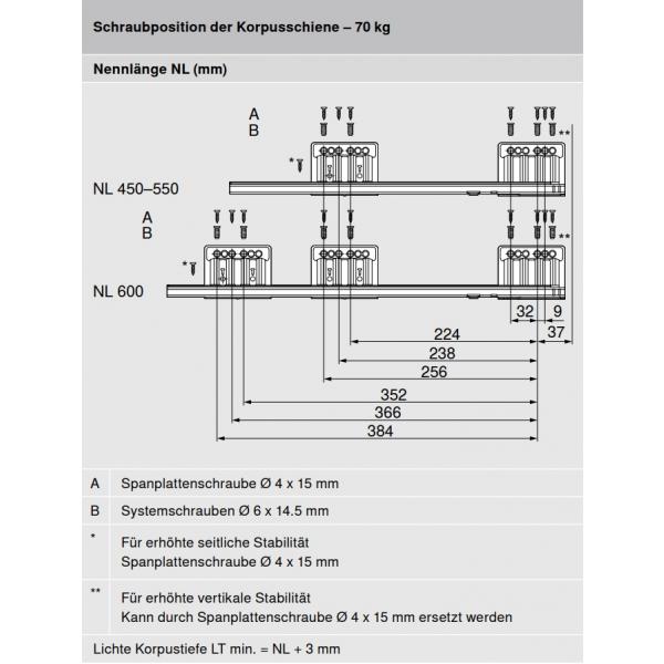 MERIVOBOX Korpusschiene BLUMOTION/TIP-ON BLUMOTION, Vollauszug, 70kg, NL 600mm, links/rechts, 453.6001B